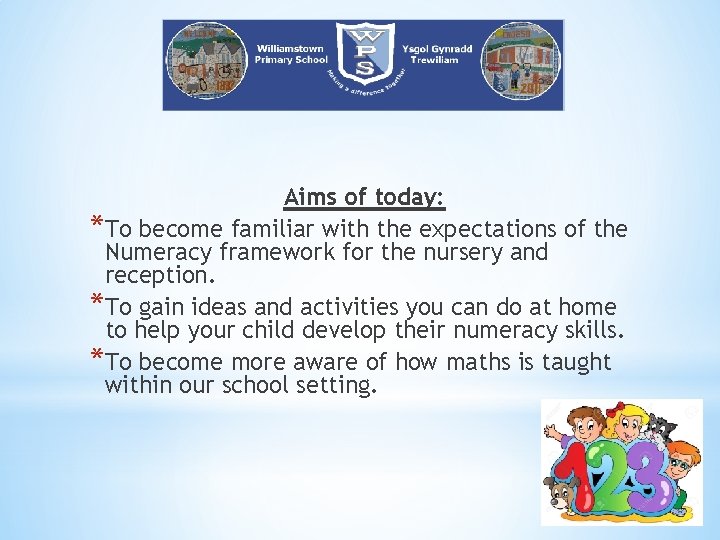 Aims of today: *To become familiar with the expectations of the Numeracy framework for