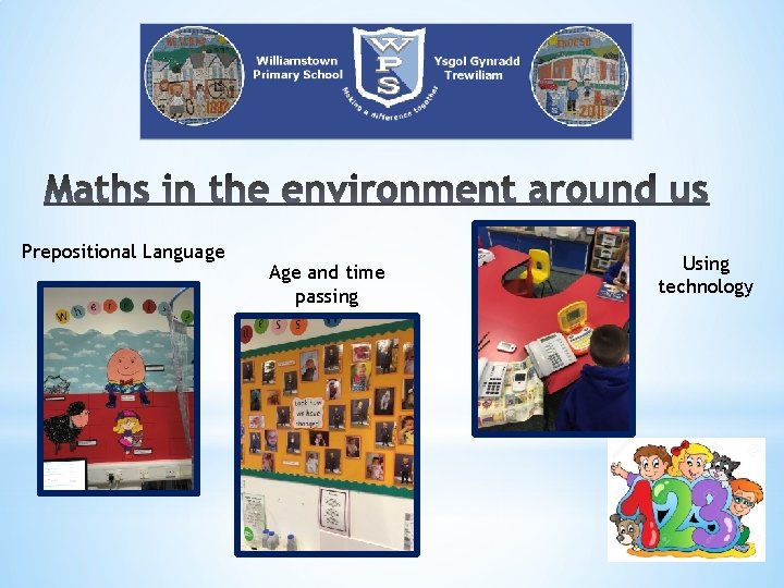 Prepositional Language Age and time passing Using technology 