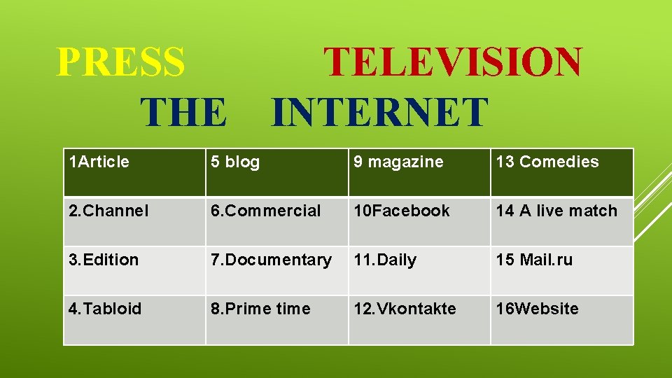 PRESS THE TELEVISION INTERNET 1 Article 5 blog 9 magazine 13 Comedies 2. Channel