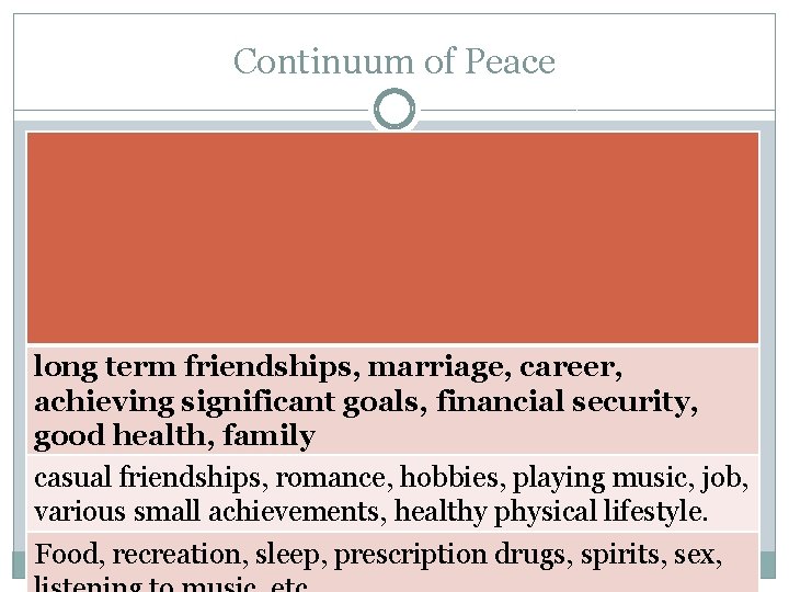 Continuum of Peace Christ’s Work on the Cross/Assurance of Salvation, God as our provider, Continuum of Peace Christ’s Work on the Cross/Assurance of Salvation, God as our provider,