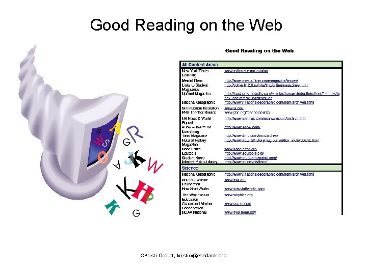 Good Reading on the Web ©Kristi Orcutt, kristio@essdack. org 