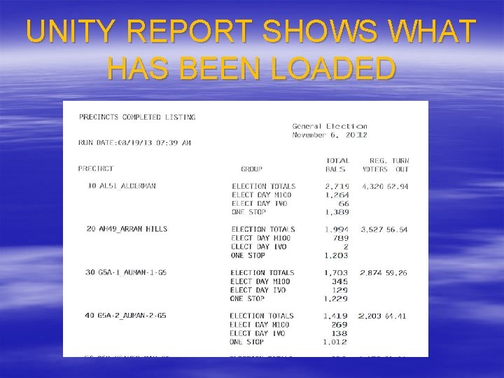 UNITY REPORT SHOWS WHAT HAS BEEN LOADED 