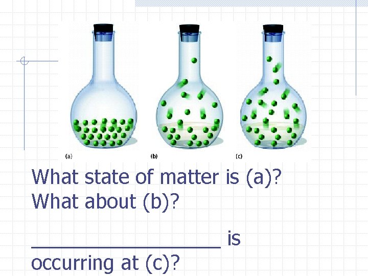 What state of matter is (a)? What about (b)? _________ is occurring at (c)?