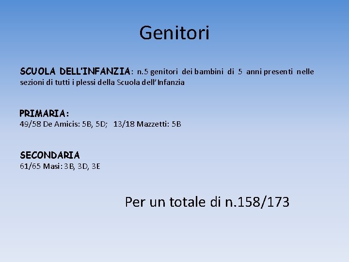 Genitori SCUOLA DELL’INFANZIA: n. 5 genitori dei bambini di 5 anni presenti nelle sezioni
