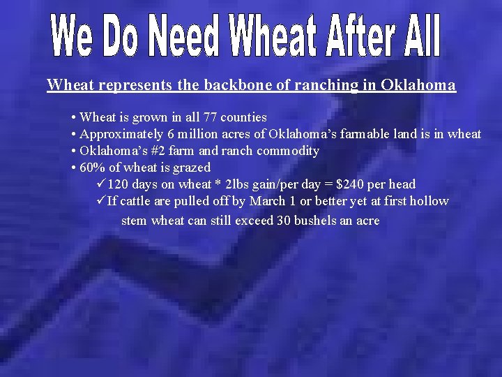Wheat represents the backbone of ranching in Oklahoma • Wheat is grown in all