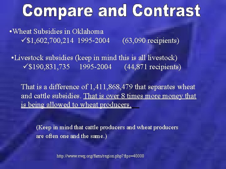  • Wheat Subsidies in Oklahoma ü$1, 602, 700, 214 1995 -2004 (63, 090
