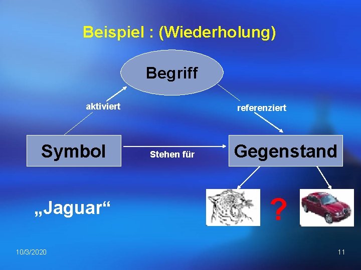 Beispiel : (Wiederholung) Begriff aktiviert Symbol „Jaguar“ 10/3/2020 referenziert Stehen für Gegenstand ? 11