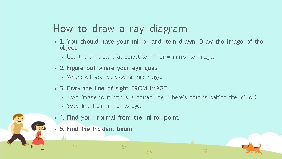 How to draw a ray diagram § 1. You should have your mirror and