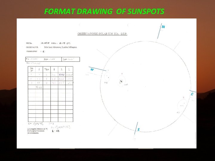 FORMAT DRAWING OF SUNSPOTS N w E S 09/9/21 