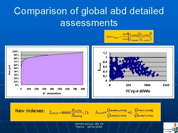 Comparison of global abd detailed assessments New indexes: Comité de suivi IEA 48 Namur