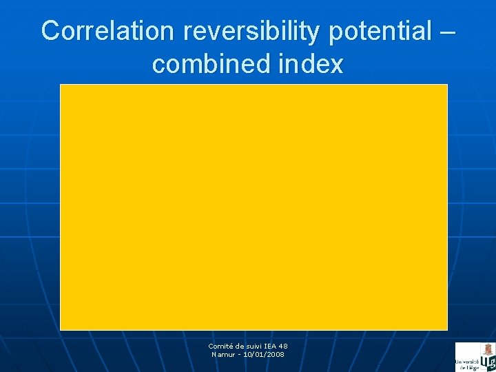 Correlation reversibility potential – combined index Comité de suivi IEA 48 Namur - 10/01/2008