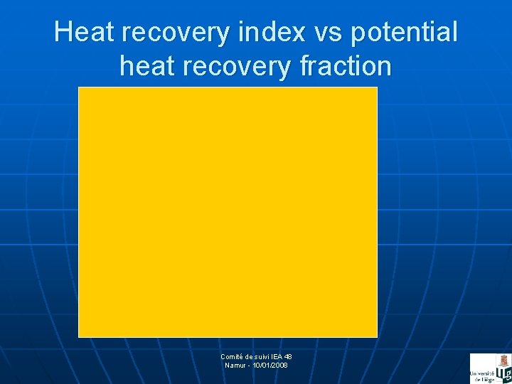 Heat recovery index vs potential heat recovery fraction Comité de suivi IEA 48 Namur
