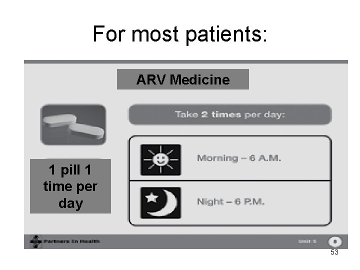 For most patients: ARV Medicine 1 pill 1 time per day 53 