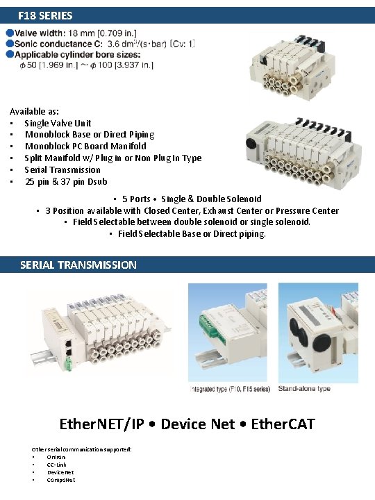 F 18 SERIES Available as: • Single Valve Unit • Monoblock Base or Direct