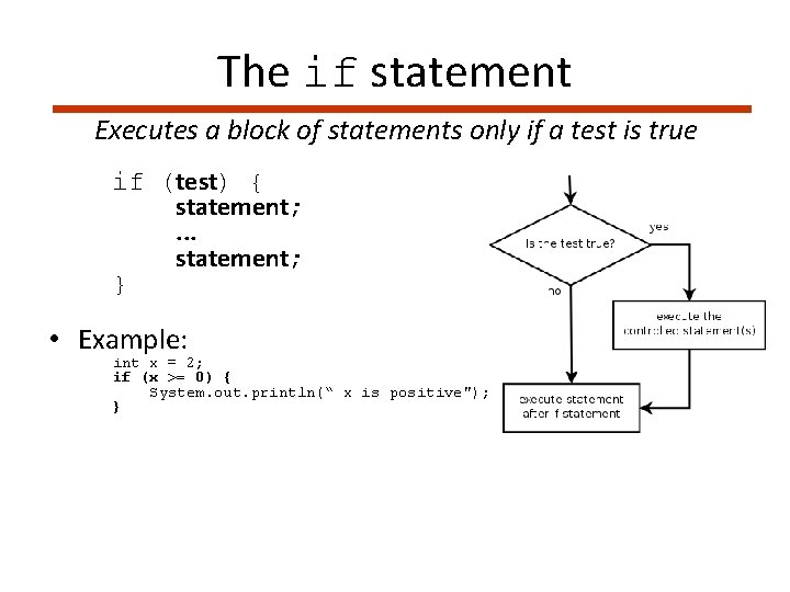Introduction to programming in java Lecture 07 Conditional