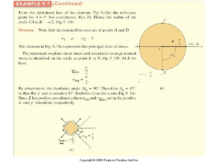 Copyright © 2008 Pearson Prentice Hall Inc. 