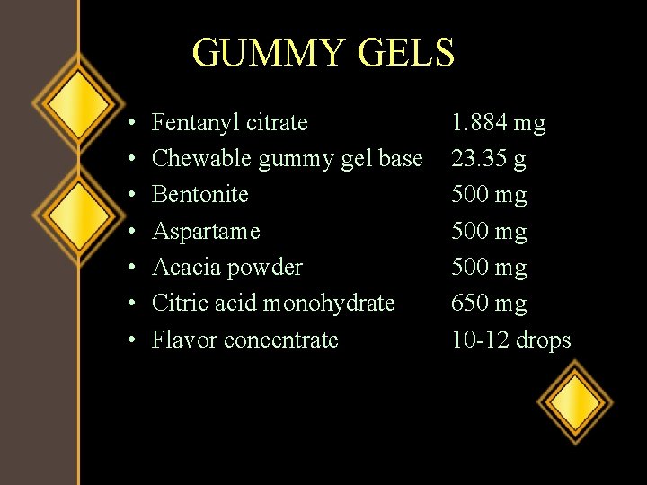 GUMMY GELS • • Fentanyl citrate Chewable gummy gel base Bentonite Aspartame Acacia powder