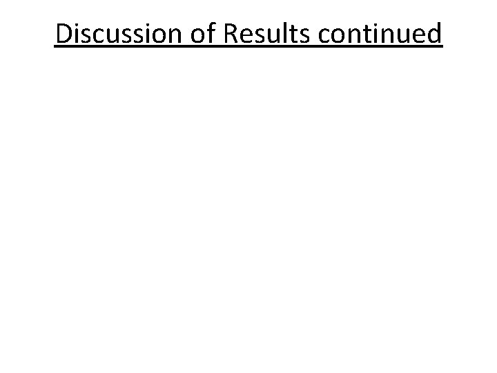 Discussion of Results continued Discussion of Results continued