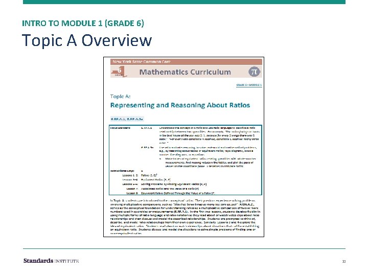 INTRO TO MODULE 1 (GRADE 6) Topic A Overview 31 