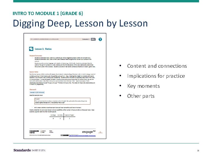 INTRO TO MODULE 1 (GRADE 6) Digging Deep, Lesson by Lesson • Content and