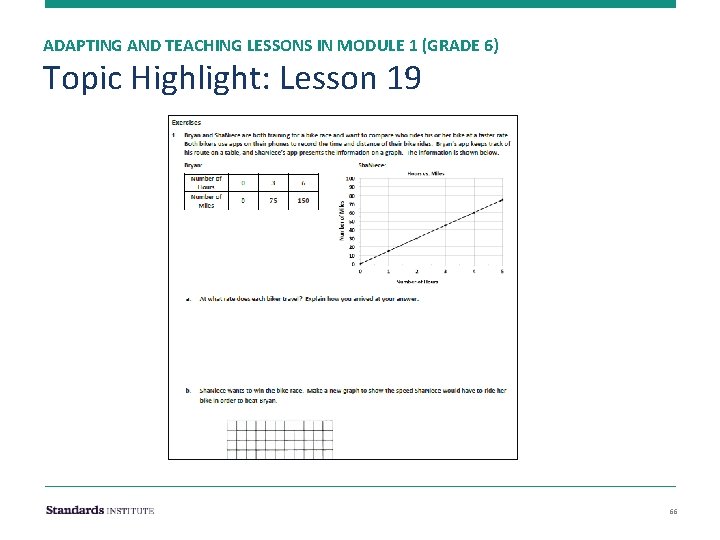 ADAPTING AND TEACHING LESSONS IN MODULE 1 (GRADE 6) Topic Highlight: Lesson 19 66