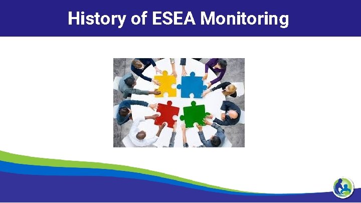 History of ESEA Monitoring 