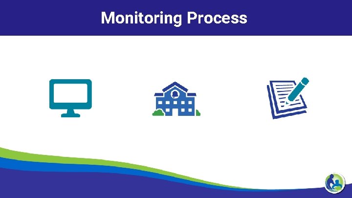 Monitoring Process 