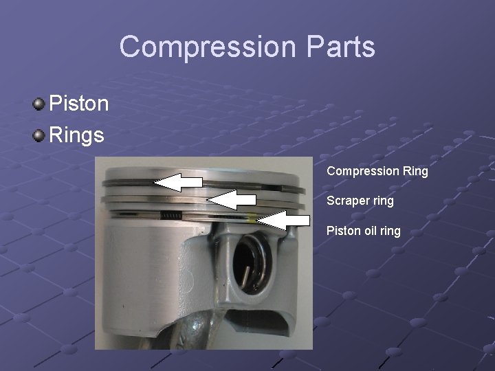 Compression Parts Piston Rings Compression Ring Scraper ring Piston oil ring 