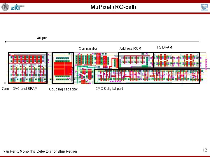 Mu. Pixel (RO-cell) 46 µm Comparator 7µm DAC and SRAM Coupling capacitor Ivan Peric,