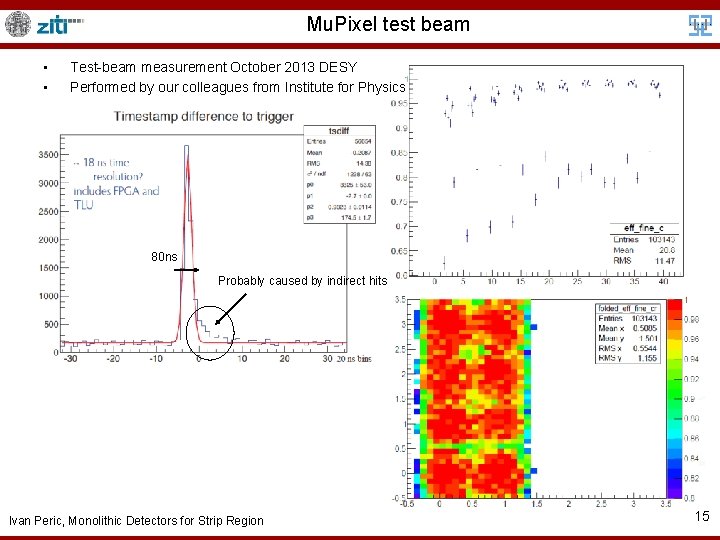 Mu. Pixel test beam • • Test-beam measurement October 2013 DESY Performed by our