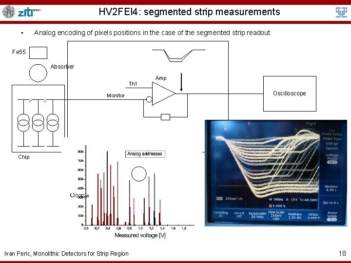 HV 2 FEI 4: segmented strip measurements • Analog encoding of pixels positions in