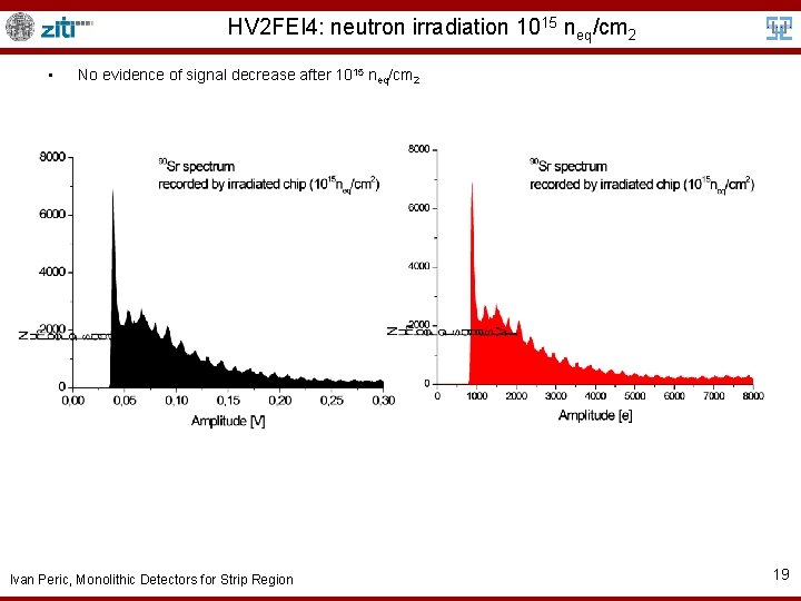 HV 2 FEI 4: neutron irradiation 1015 neq/cm 2 • No evidence of signal