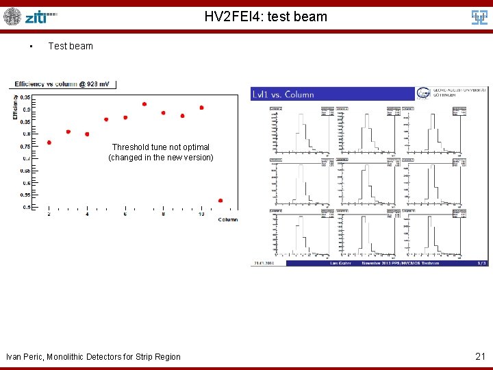 HV 2 FEI 4: test beam • Test beam Threshold tune not optimal (changed