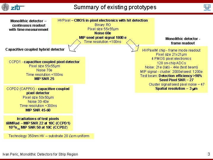 Summary of existing prototypes Monolithic detector – continuous readout with time measurement HVPixel –