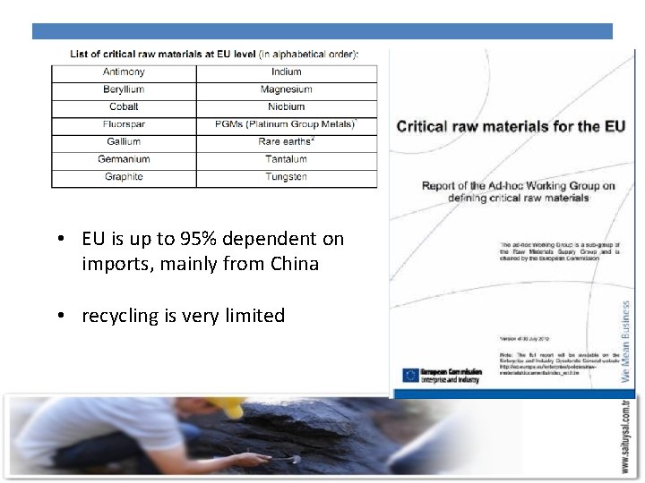  • EU is up to 95% dependent on imports, mainly from China •