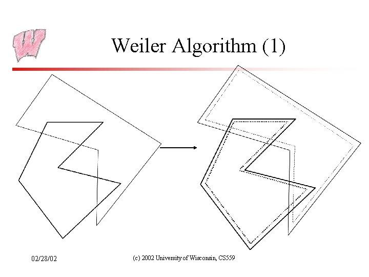 Weiler Algorithm (1) 02/28/02 (c) 2002 University of Wisconsin, CS 559 