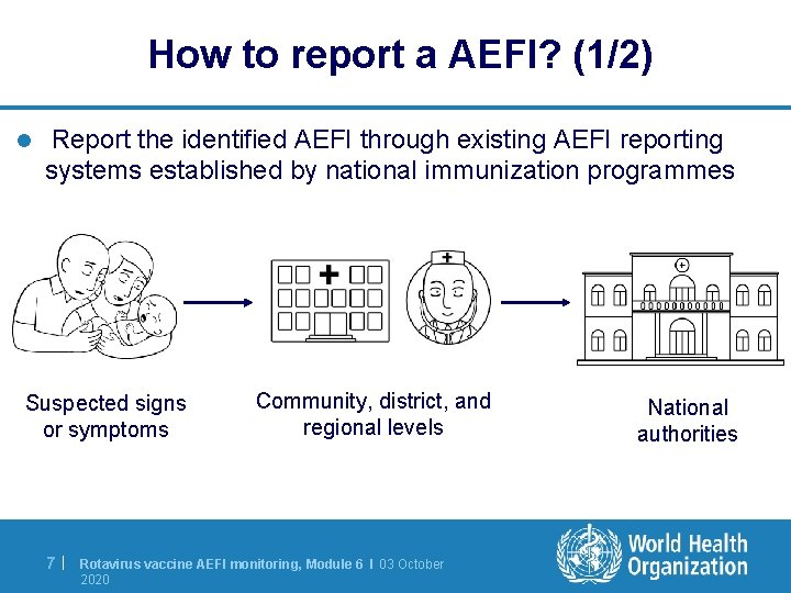 How to report a AEFI? (1/2) l Report the identified AEFI through existing AEFI