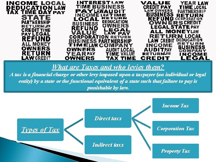 What are Taxes and who levies them? A tax is a financial charge or
