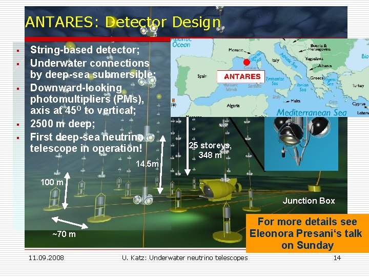 ANTARES: Detector Design § § § String-based detector; Underwater connections by deep-sea submersible; Downward-looking