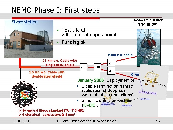 NEMO Phase I: First steps Geoseismic station SN-1 (INGV) Shore station § Test site