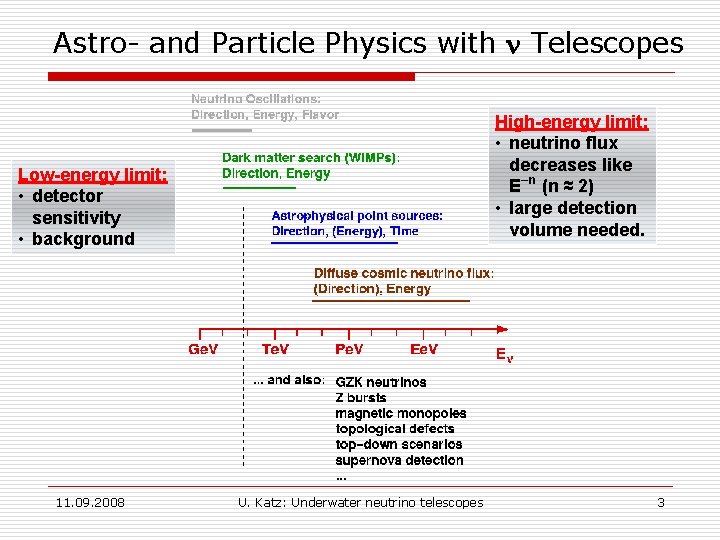 Astro- and Particle Physics with n Telescopes High-energy limit: • neutrino flux decreases like