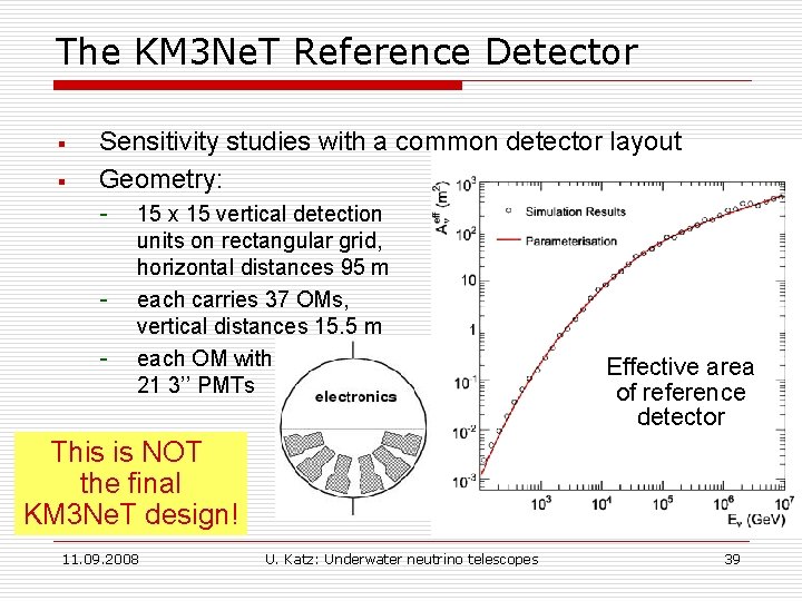 The KM 3 Ne. T Reference Detector § § Sensitivity studies with a common