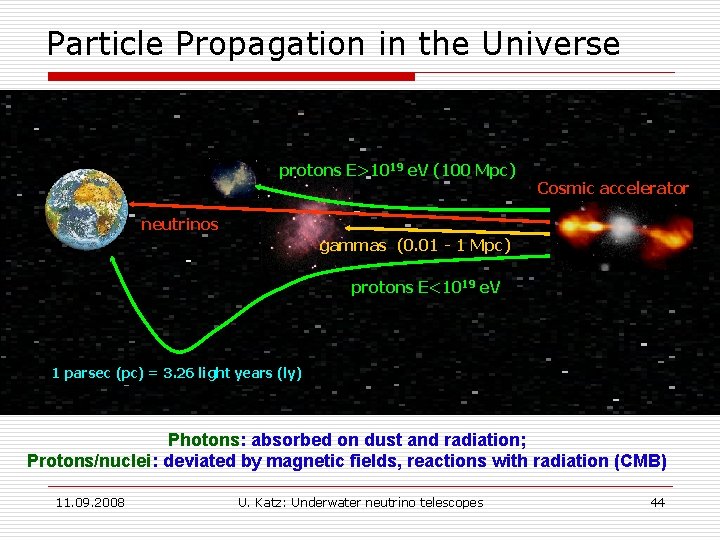 Particle Propagation in the Universe protons E>1019 e. V (100 Mpc) Cosmic accelerator neutrinos