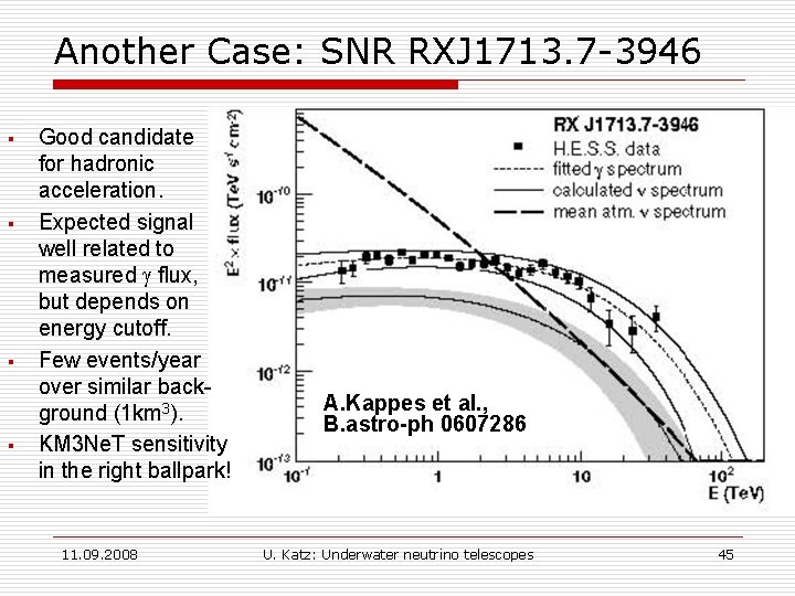 Another Case: SNR RXJ 1713. 7 -3946 § § Good candidate for hadronic acceleration.