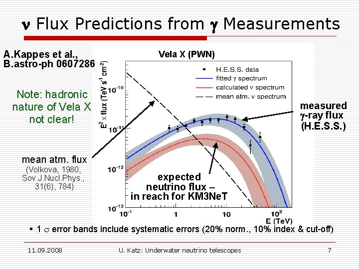 n Flux Predictions from Measurements A. Kappes et al. , B. astro-ph 0607286 Vela