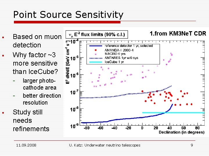 Point Source Sensitivity § § § 1. from KM 3 Ne. T CDR Based