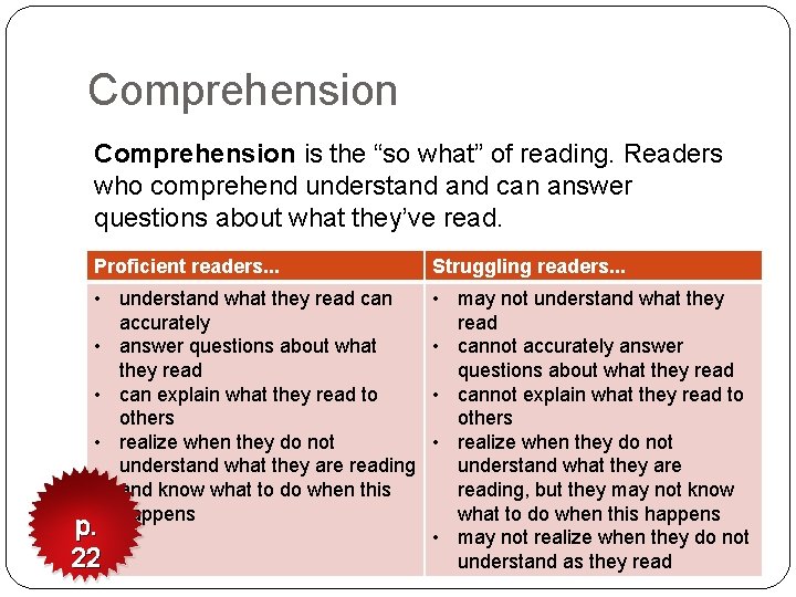 Comprehension is the “so what” of reading. Readers who comprehend understand can answer questions