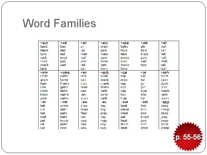 Word Families p. 55 -56 