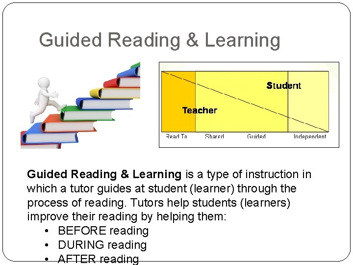 Guided Reading & Learning is a type of instruction in which a tutor guides