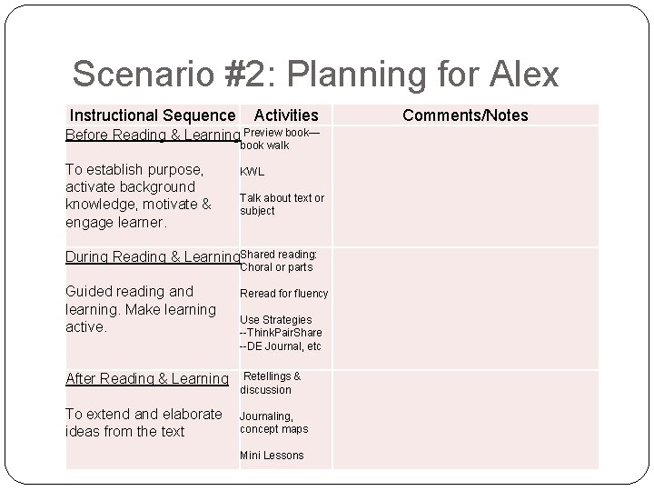 Scenario #2: Planning for Alex Instructional Sequence Activities Before Reading & Learning Preview book—